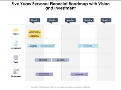 Five years personal financial roadmap with vision and investment