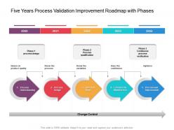 Five years process validation improvement roadmap with phases