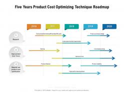 Five years product cost optimizing technique roadmap