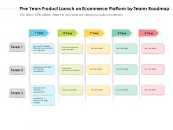 Five years product launch on ecommerce platform by teams roadmap