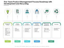 Five years product management process roadmap with development and recycling