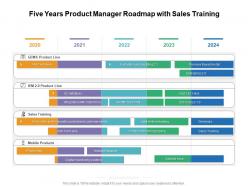 Five Years Product Manager Roadmap With Sales Training