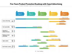 Five years product promotion roadmap with expert advertising