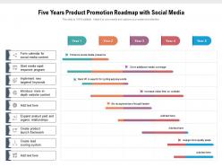 Five years product promotion roadmap with social media