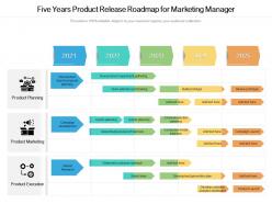 Five years product release roadmap for marketing manager
