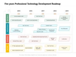 Five years professional technology development roadmap