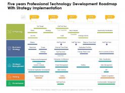 Five Years Professional Technology Development Roadmap With Strategy Implementation