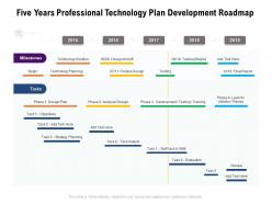 Five Years Professional Technology Plan Development Roadmap