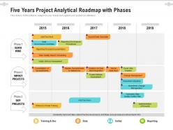 Five years project analytical roadmap with phases