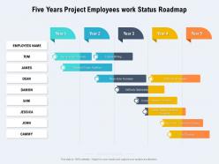 Five years project employees work status roadmap