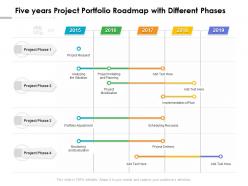 Five years project portfolio roadmap with different phases