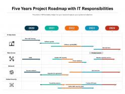 Five years project roadmap with it responsibilities