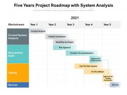 Five years project roadmap with system analysis
