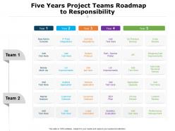 Five Years Project Teams Roadmap To Responsibility