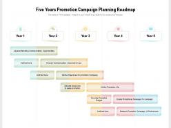 Five years promotion campaign planning roadmap