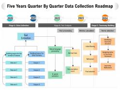 Five years quarter by quarter data collection roadmap