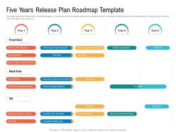 Five years release plan roadmap timeline powerpoint template