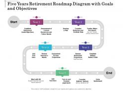 Five Years Retirement Roadmap Diagram With Goals And Objectives
