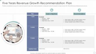 Five Years Revenue Growth Recommendation Plan