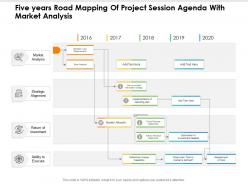 Five years road mapping of project session agenda with market analysis