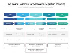 Five years roadmap for application migration planning