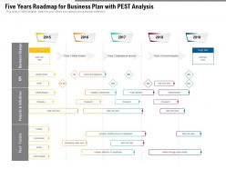 Five years roadmap for business plan with pest analysis
