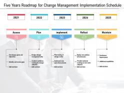 Five years roadmap for change management implementation schedule