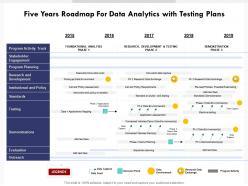 Five years roadmap for data analytics with testing plans
