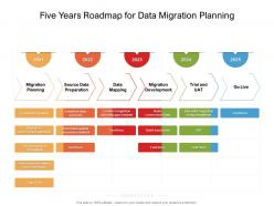 Five years roadmap for data migration planning