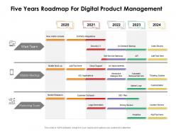 Five years roadmap for digital product management