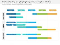 Five Years Roadmap For Highlighting Computer Engineering Team Activities