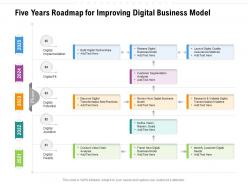 Five years roadmap for improving digital business model