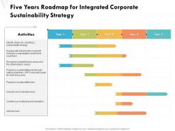 Five years roadmap for integrated corporate sustainability strategy