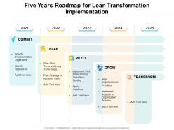 Five years roadmap for lean transformation implementation