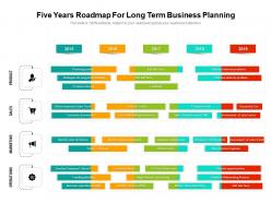Five years roadmap for long term business planning