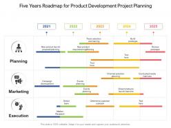 Five years roadmap for product development project planning