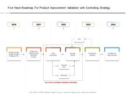 Five years roadmap for product improvement validation with controlling strategy