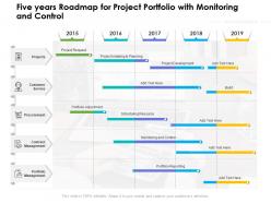 Five Years Roadmap For Project Portfolio With Monitoring And Control