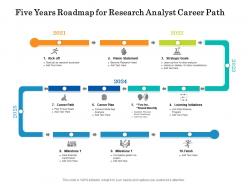Five years roadmap for research analyst career path