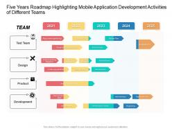 Five Years Roadmap Highlighting Mobile Application Development Activities Of Different Teams