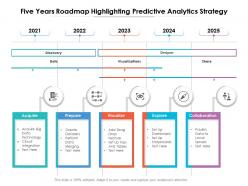 Five Years Roadmap Highlighting Predictive Analytics Strategy