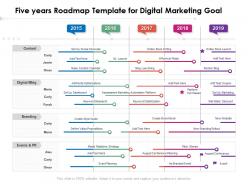 Five years roadmap template for digital marketing goal
