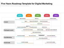 Five years roadmap template for digital marketing