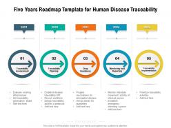Five years roadmap template for human disease traceability