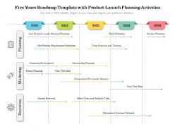 Five years roadmap template with product launch planning activities