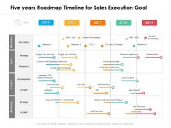 Five Years Roadmap Timeline For Sales Execution Goal