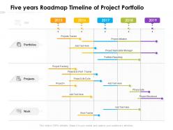 Five Years Roadmap Timeline Of Project Portfolio