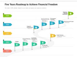Five years roadmap to achieve financial freedom
