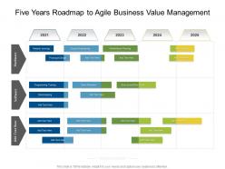 Five years roadmap to agile business value management