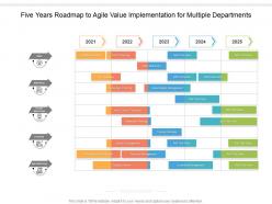 Five years roadmap to agile value implementation for multiple departments
